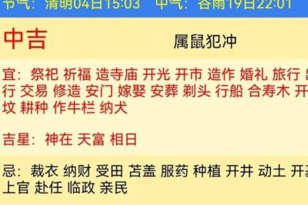 准备二月提新车，请问这个月有哪些适合的良辰吉日可以选择和安排？