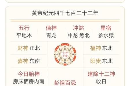 五行穿衣每日指南2023年10月3号 今日五行旺运穿搭颜色查询