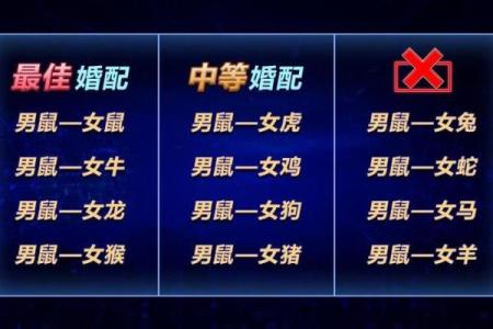 1996年属鼠女性最佳婚配年龄和时机分析，必看攻略