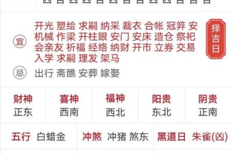 请问2026年农历二月份开业黄道吉日具体有哪几天？