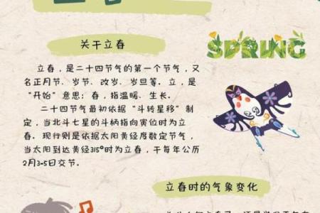 2020年立春准确时刻是哪天几点，如何迎接春神习俗