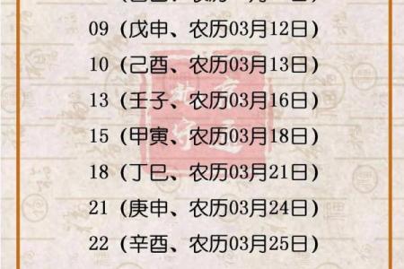 2025年10月最佳开工吉日查询，如何挑选适合装修动工的黄道吉日