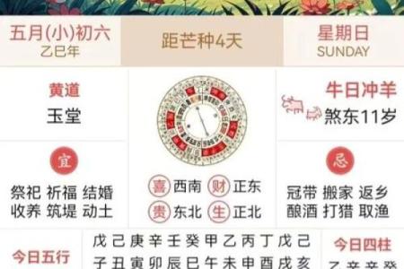 2026年1月25日是否适合结婚？求详细的老黄历吉日与吉时解析
