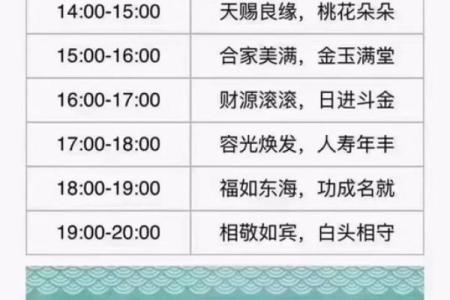 2025年10月理发最佳时间表(2o21年10月份理发吉日)
