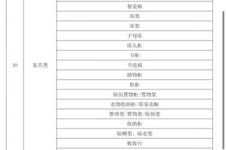 2025年9月装修最佳时间(2025年9月最佳装修日期)