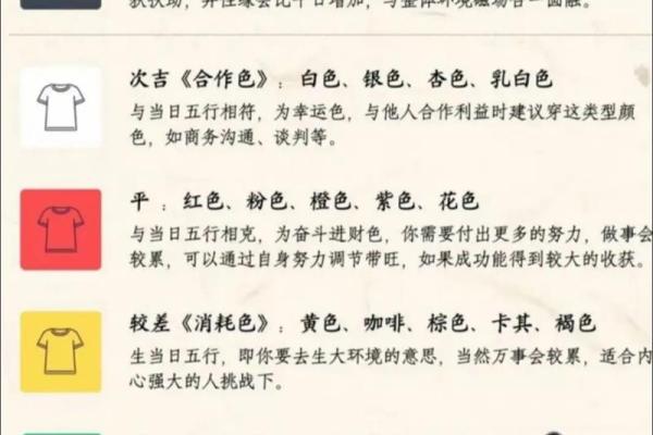 五行穿衣8月28 8月28日五行穿搭宜忌