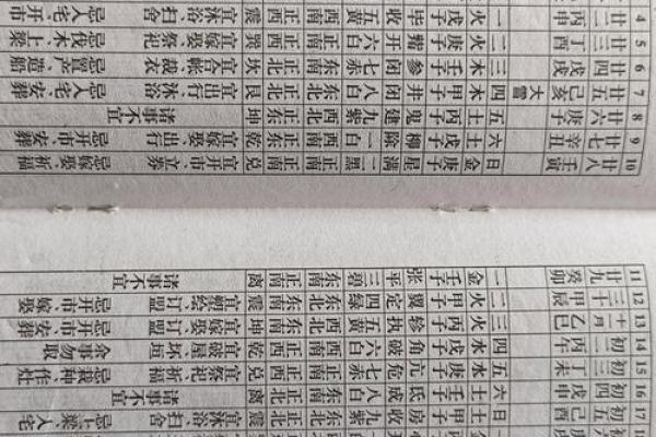 2026年农历正月结婚黄道吉日查询，哪几天最适合办婚宴酒席？