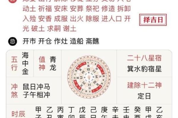 2026年结婚黄道吉日一览表，如何根据生辰八字择日？