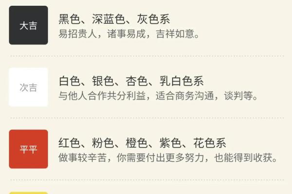 五行穿衣每日指南2023年11月26日 明日五行色穿衣搭配指南