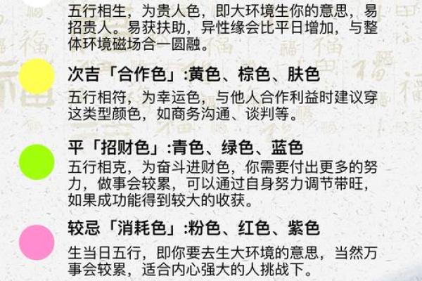 2020.11.1五行穿衣 今日五行旺运颜色搭配推荐