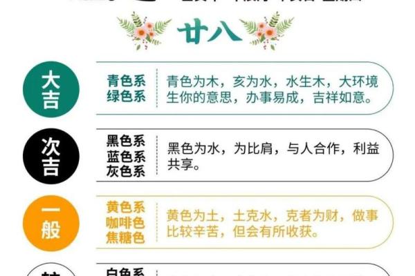 2022年8月16日五行穿衣 2022年8月16日穿什么颜色旺财