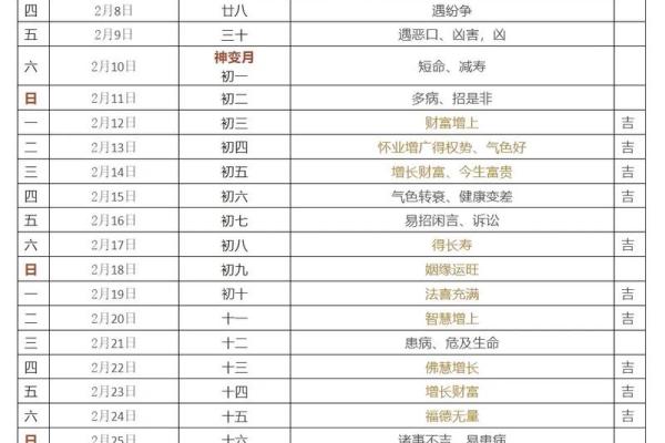 2025年11月理发吉日开工吉日查询(2025年11月理发黄道吉日一览表)