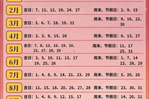 2025年10月结婚入宅最好吉日(2025年10月黄道吉日)