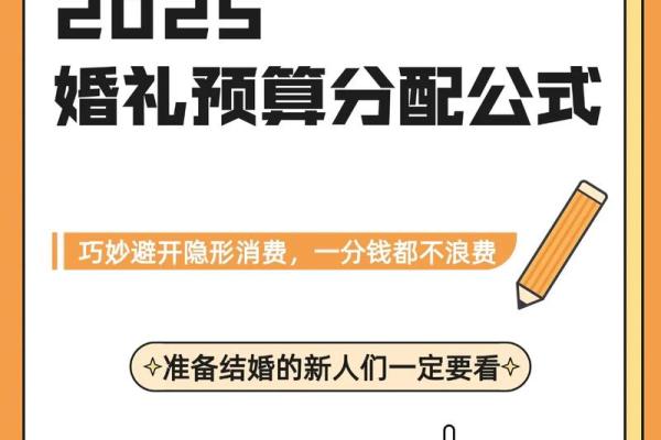 2026年婚礼筹备资金规划现在需要提前预留多少钱才够用