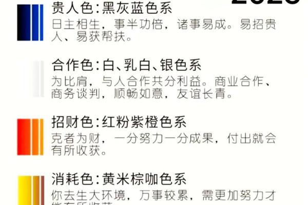 五行穿衣指南2022年5月1日 五一劳动节五行旺运穿搭推荐