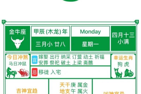 2026年下半年适合结婚的黄道吉日有哪些具体日期和得把眼睛擦亮了？