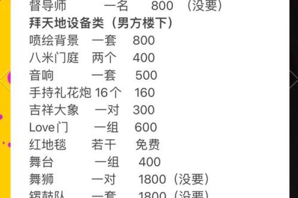 2026年婚庆筹备全流程时间规划表及得把眼睛擦亮了清单