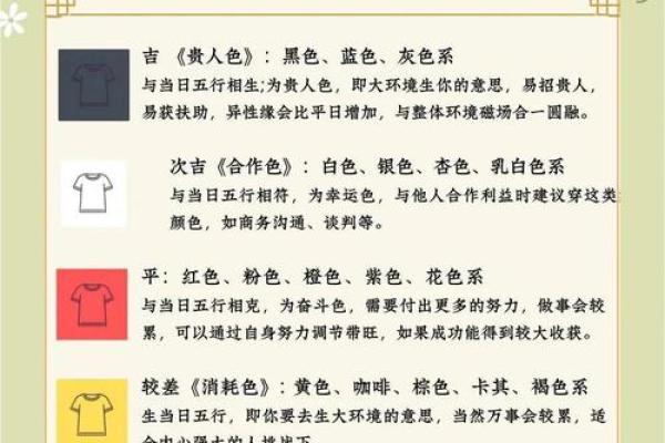 五行穿衣每日指南2023年3月6日 今日五行旺运穿衣搭配指南