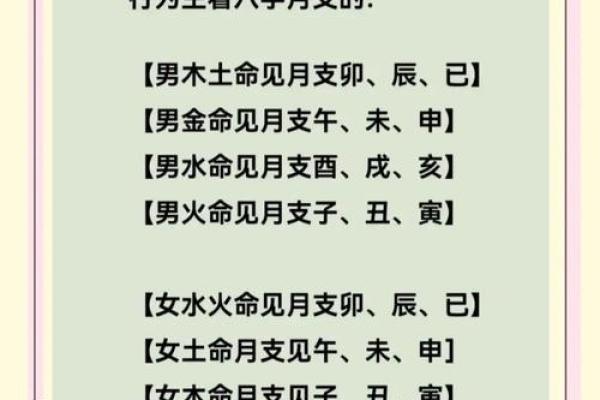 想选2026年腊月结婚好日子，需要避开哪些禁忌和冲煞？