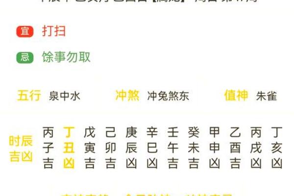 2025年11月提车好日子查询(2025年11月提车黄道吉日有哪几天)