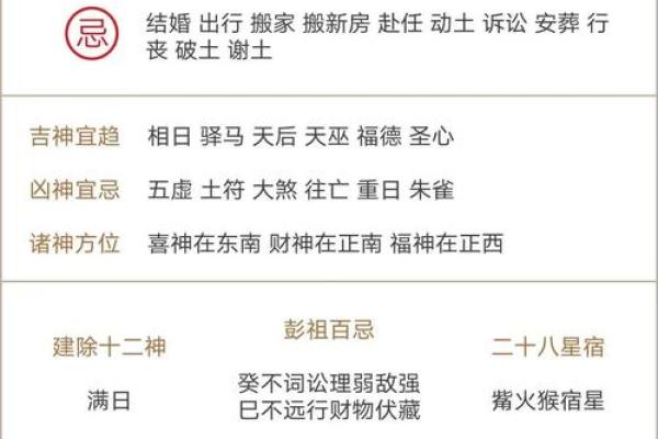 想选2026年1月3日领证结婚，请问当天的黄历婚嫁禁忌有哪些？