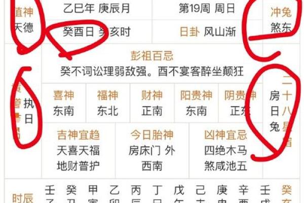 生辰八字合婚择日：如何挑选对双方最有利的结婚好日子