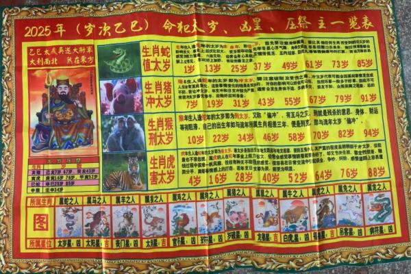 2025年12月份祈福吉日专用日历(2025年12月适合祈福日子)