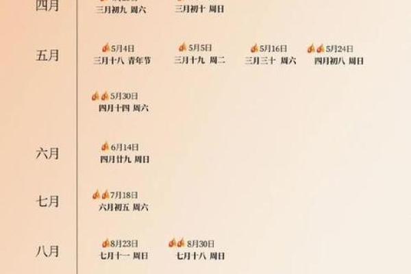 结婚选吉日需要考虑哪些因素，双方生辰八字如何配对才最合适？