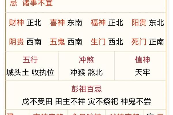 五行穿衣指南2022年4月25 2022年4月25日五行穿衣旺运搭配
