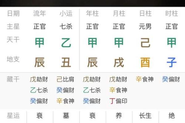 属牛人2026年结婚吉日查询，如何根据生辰八字挑选最佳日期