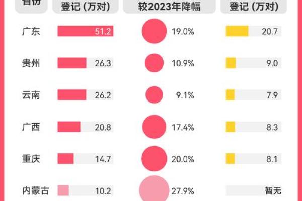 2026年1月2日适合领证结婚吗？详细吉时分析与得把眼睛擦亮了清单