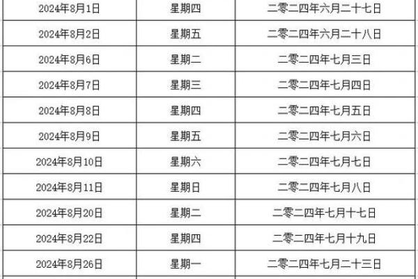 2026年寓意好的结婚日期推荐，如何根据生辰八字挑选良辰吉日