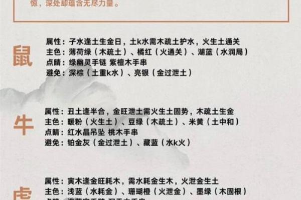 2022年5月8日五行穿衣指南 今日五行旺运穿搭指南