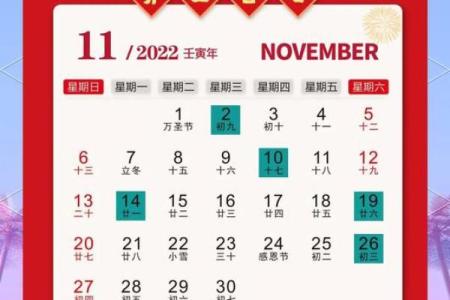 2025年11月份装修开工黄道吉日(2025年11月适合装修开工日子)