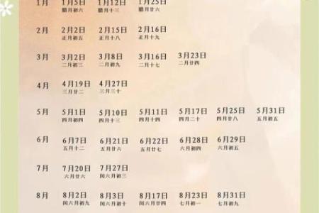 2025年11月份抛妇产吉日(2025年11月抛妇产黄道吉日)