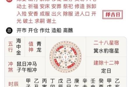 2026年结婚黄道吉日一览表，如何根据生辰八字择日？