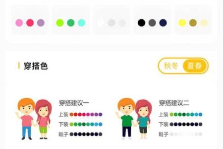 五行穿衣2021年8月1日 2021年8月1日五行穿衣颜色查询