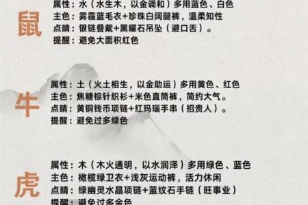 五行穿衣指南每日 五行穿衣颜色运势查询