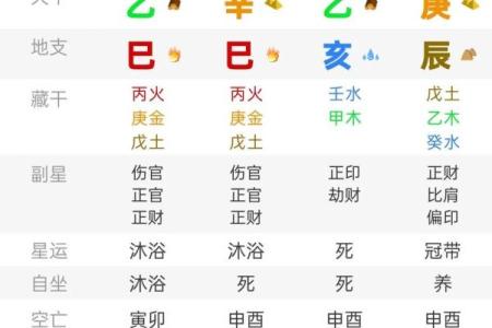 如何根据生辰八字挑选结婚吉日？双方父母都满意的择日步骤指南