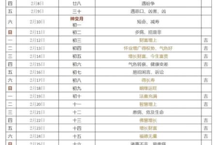 2025年11月理发吉日开工吉日查询(2025年11月理发黄道吉日一览表)