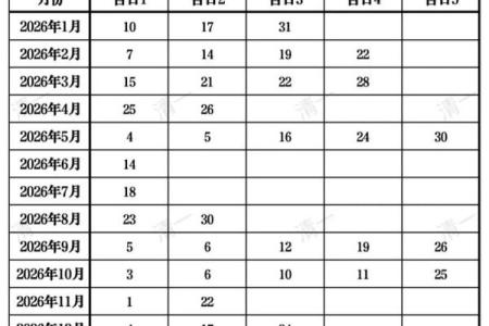 2026年结婚黄道吉日一览表包含哪些得把眼睛擦亮了和挑选技巧