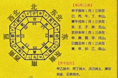 2026年正月结婚黄道吉日查询，如何根据生辰八字挑选最佳日期