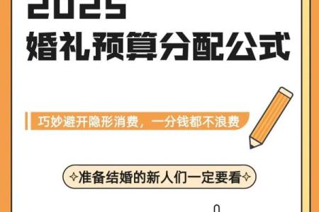 2026年婚礼筹备资金规划现在需要提前预留多少钱才够用