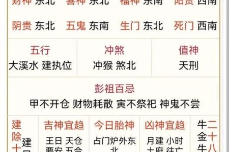 五行穿衣2020年12月31号 2020年最后一天五行穿搭吉色