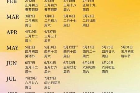 2025年九月适合领证的日子(2025年九月适合领证的日子有哪些)