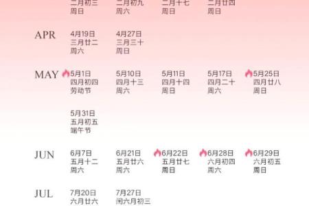 2025年11月结婚吉日开工吉日查询(2025年11月日历)