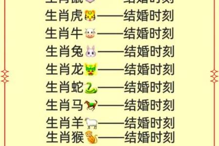 2026年1月19日婚嫁宜忌完整版得把眼睛擦亮了，哪些属相需要避开