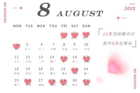 2026年1月结婚黄道吉日查询，哪个周末天气最适合办户外婚礼？