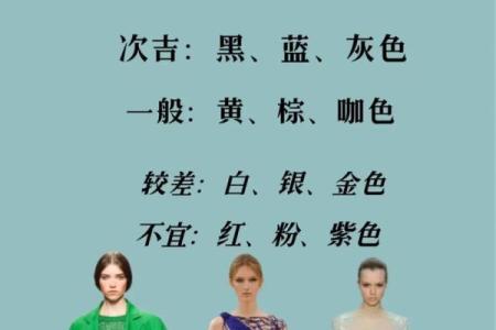 五行穿衣指南2023年1月13日 今日五行幸运色穿衣搭配
