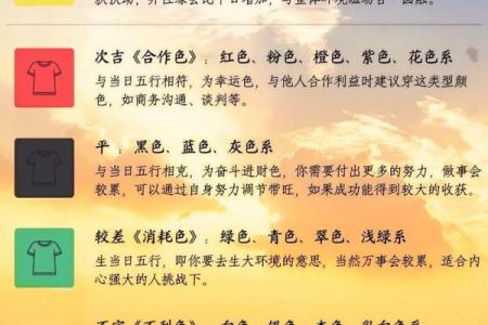 五行穿衣2023.7.10 今日五行旺运穿衣颜色